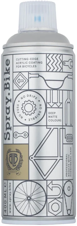 London Sprühlack -Der Erfolg Geschaft 354847